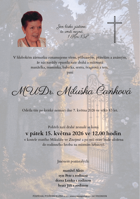 MUDr. Miluška Čaňková
